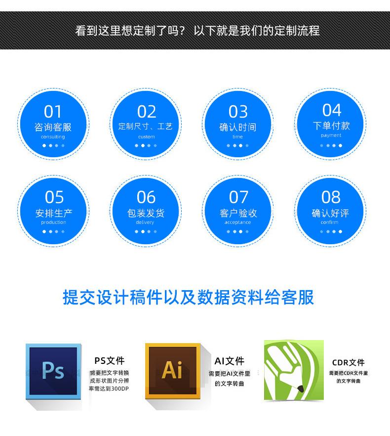定制流程.jpg