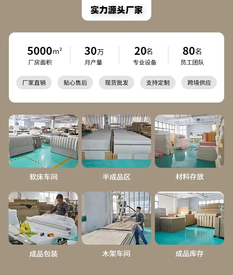 详情工厂展示