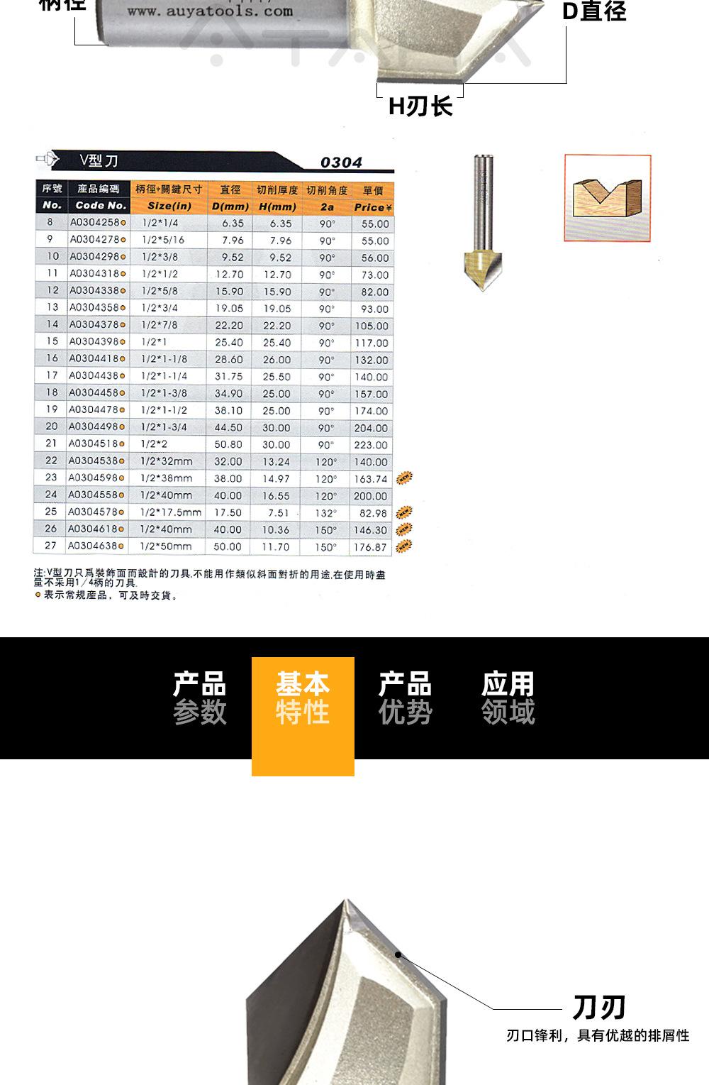 详情页_03.jpg?x-oss-process=image/format,png