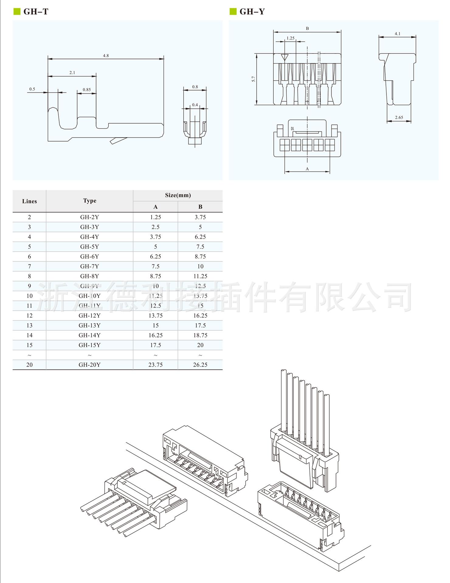 详情2