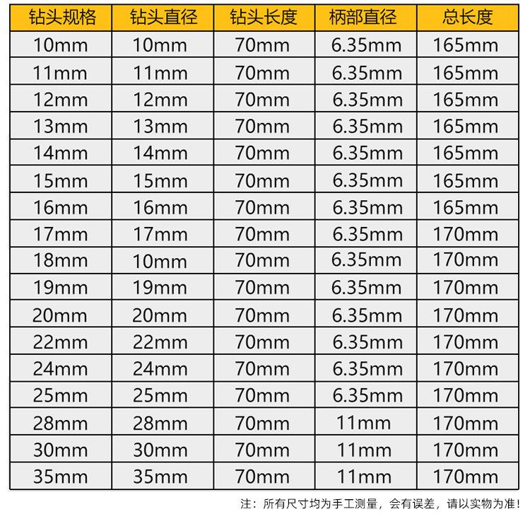 支罗钻详情页_06