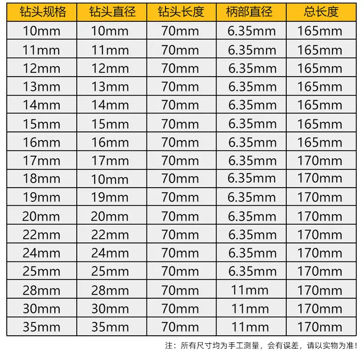 支罗钻详情页_06