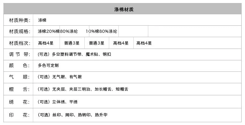 鸭舌帽_10