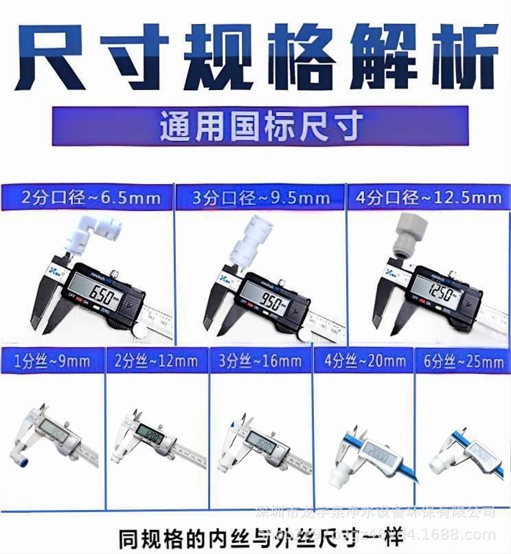 接头螺牙尺寸管径