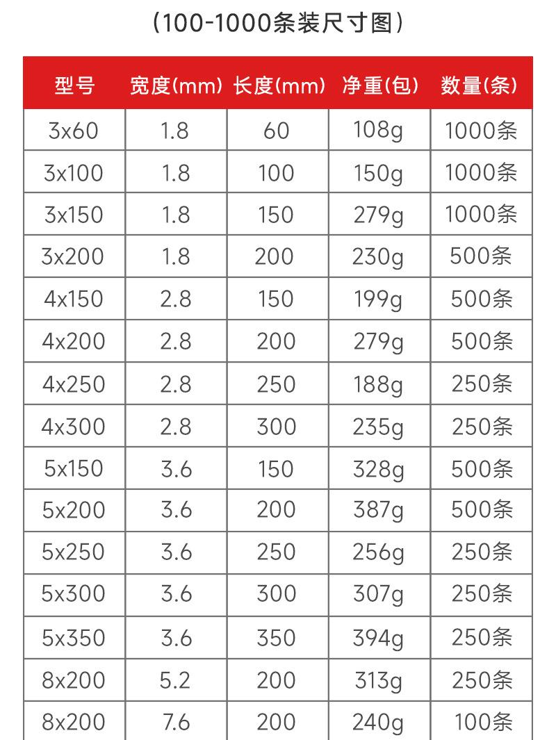 详情页_07