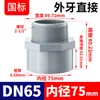Conector Directo Roscado Externo Rongsheng para Suministro de Agua CPVC, Conexión de Tubería de PVC Estándar Nacional, Adaptador de Rosca Externa, Reductor Recto