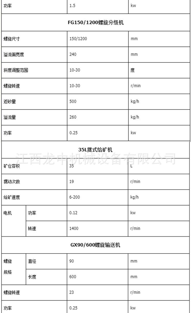 格子型球磨机切片 (7).jpg
