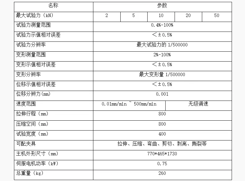 电子万能2T效果图_14.gif