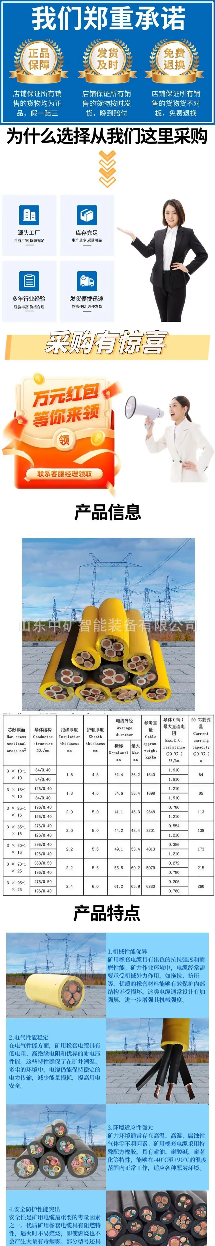 1矿用橡套电缆详情页.jpg