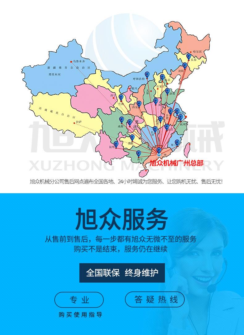 SZ-20不锈钢磨浆机790详情页_01