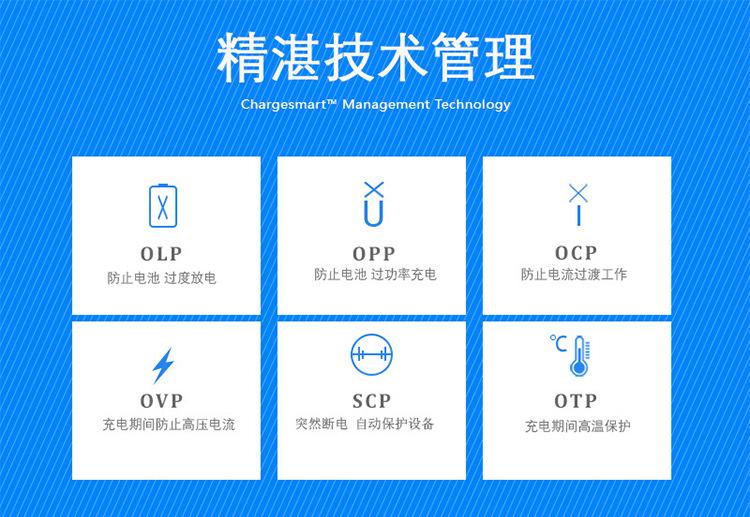 90W多功能详情_04