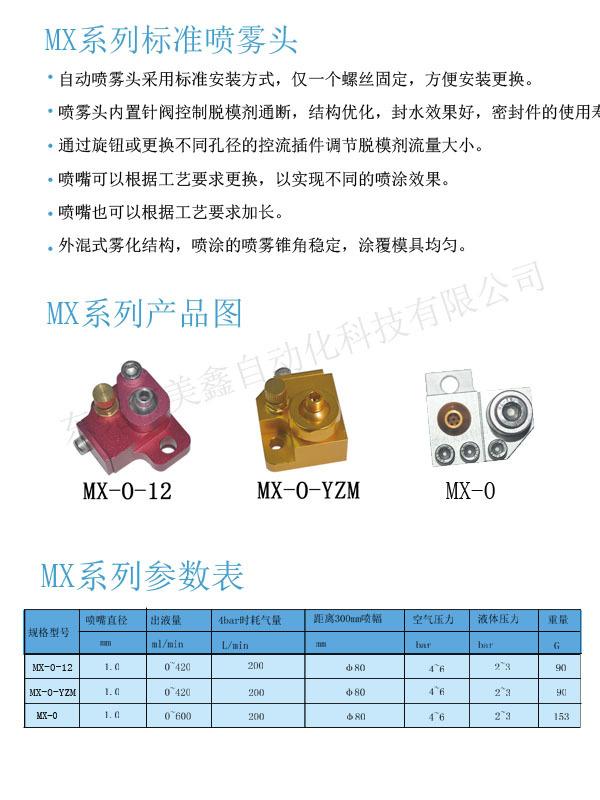 自动喷雾头-SD系列