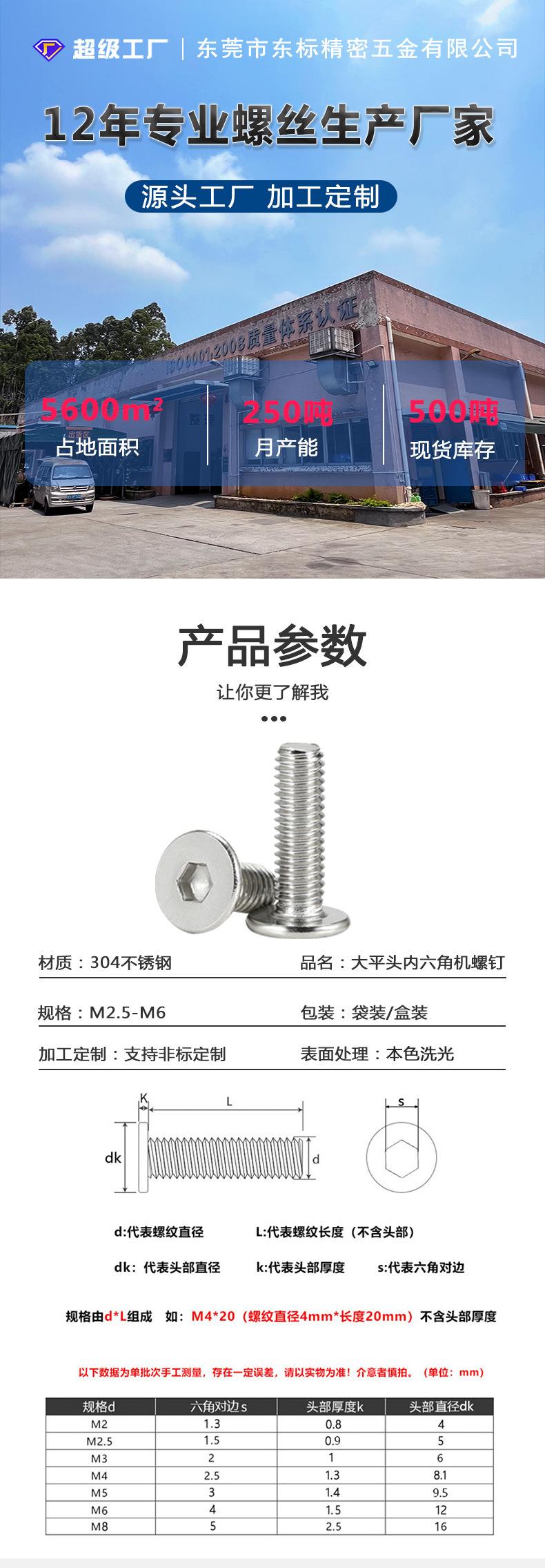 东标大平头内六角机螺钉新详情_01.jpg