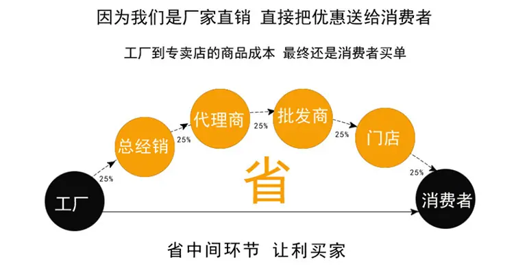 硅胶冰格详情页_07.jpg