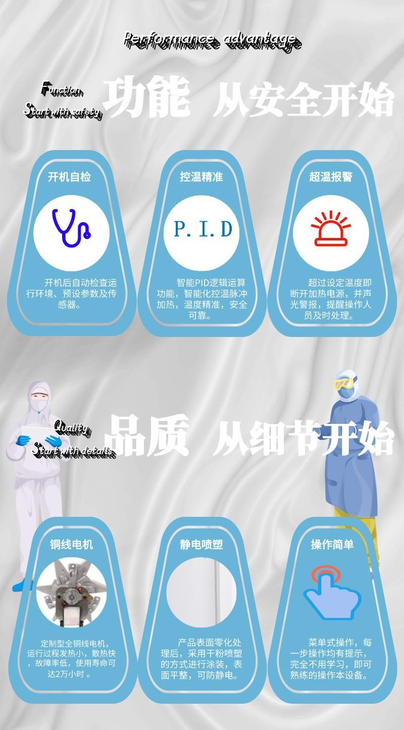 台式鼓风干燥箱4.jpeg