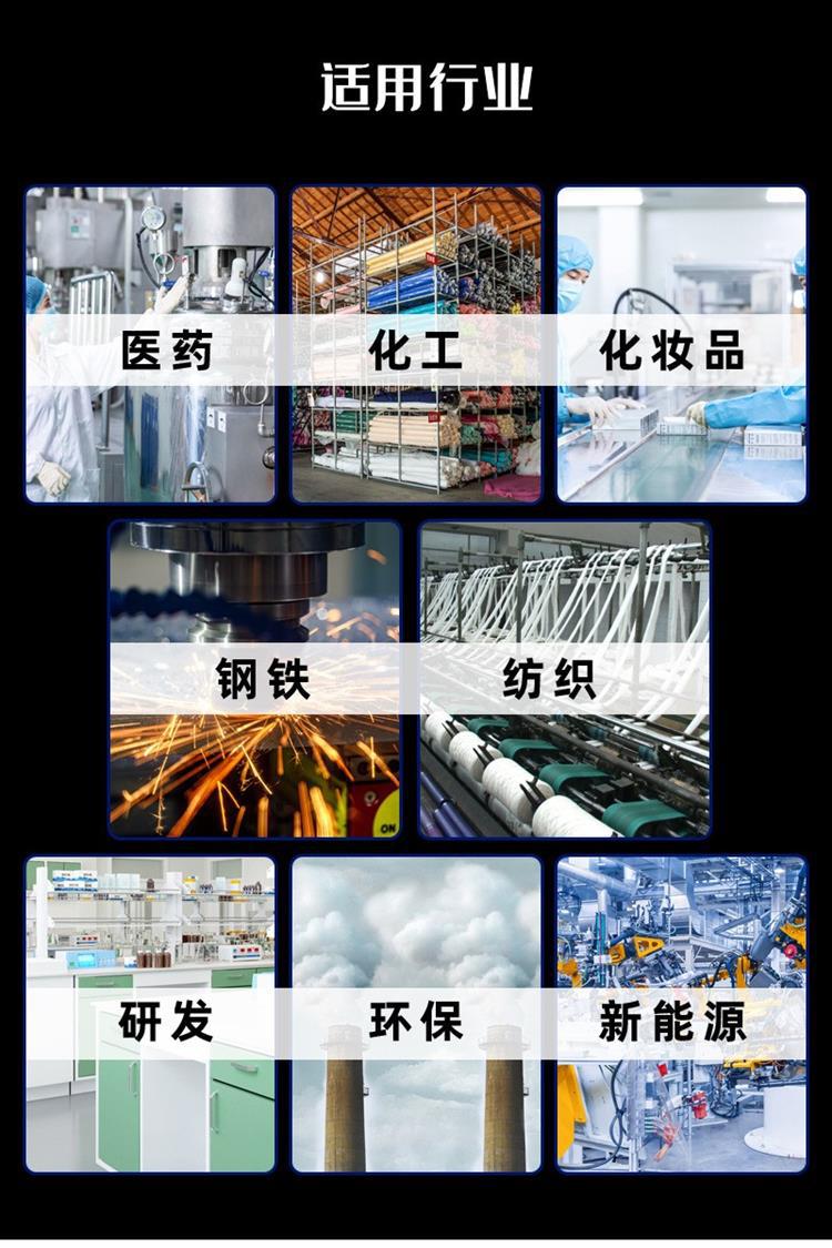 107详情-适合行业 (Copy)