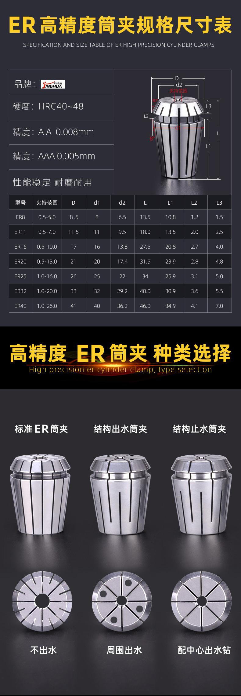 ER筒夹合集详情_03.jpg
