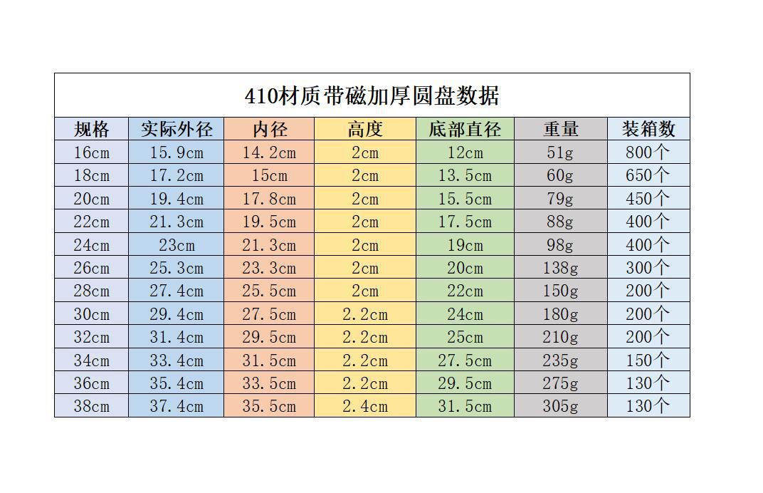 f54b5a984150b5cda32686180704fd