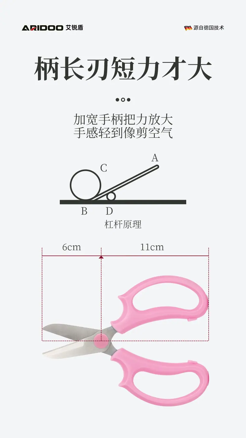 花艺剪_06.jpg