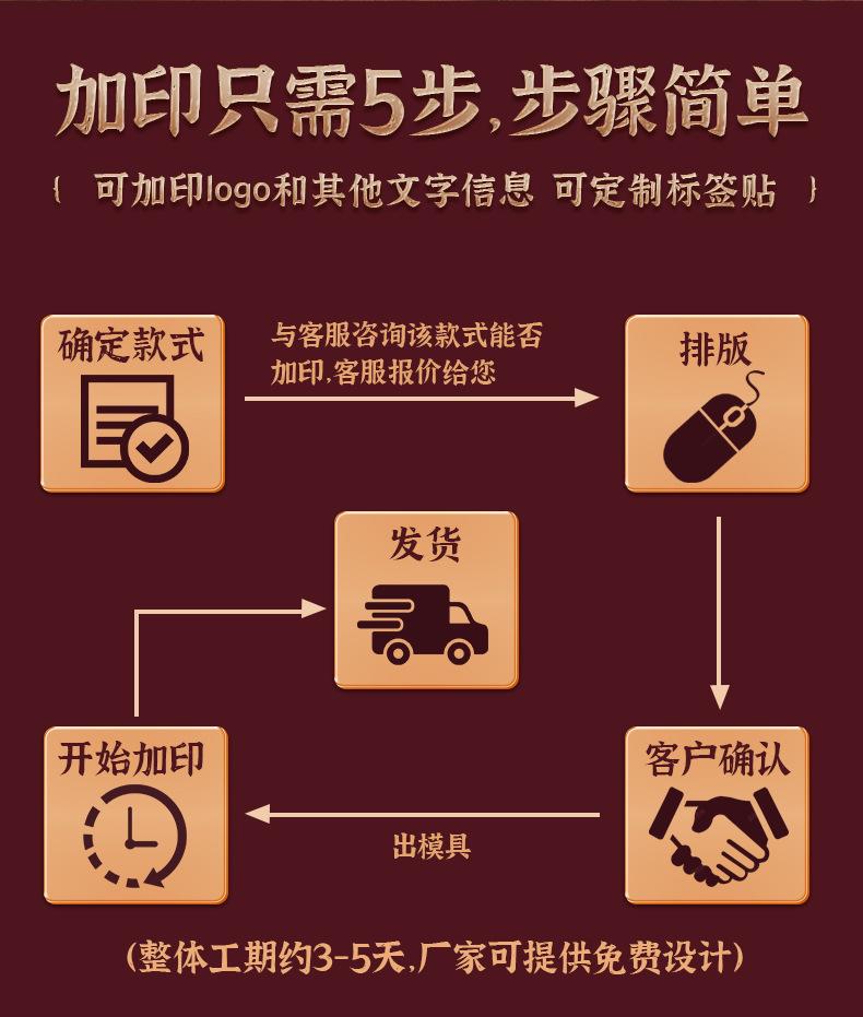 包装详情_03.jpg