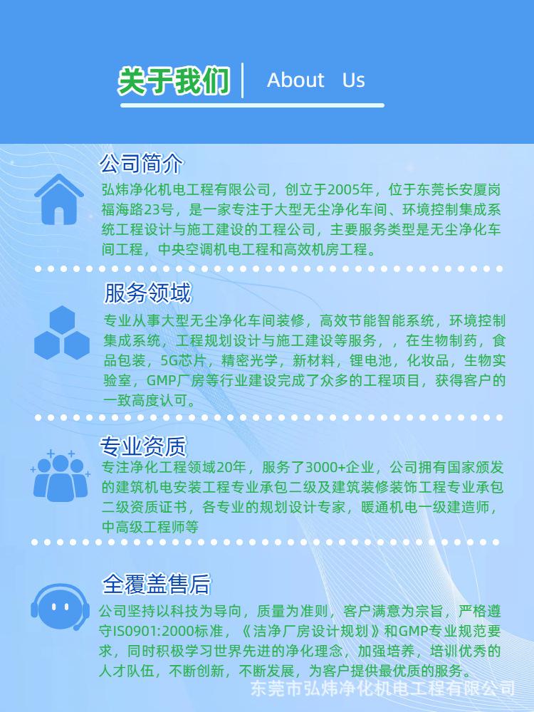 详情页