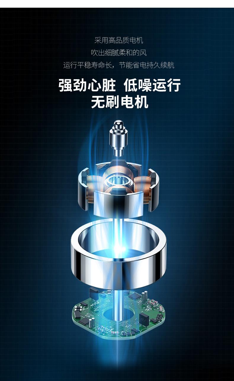 挂腰折叠风扇-详情页-修改_19