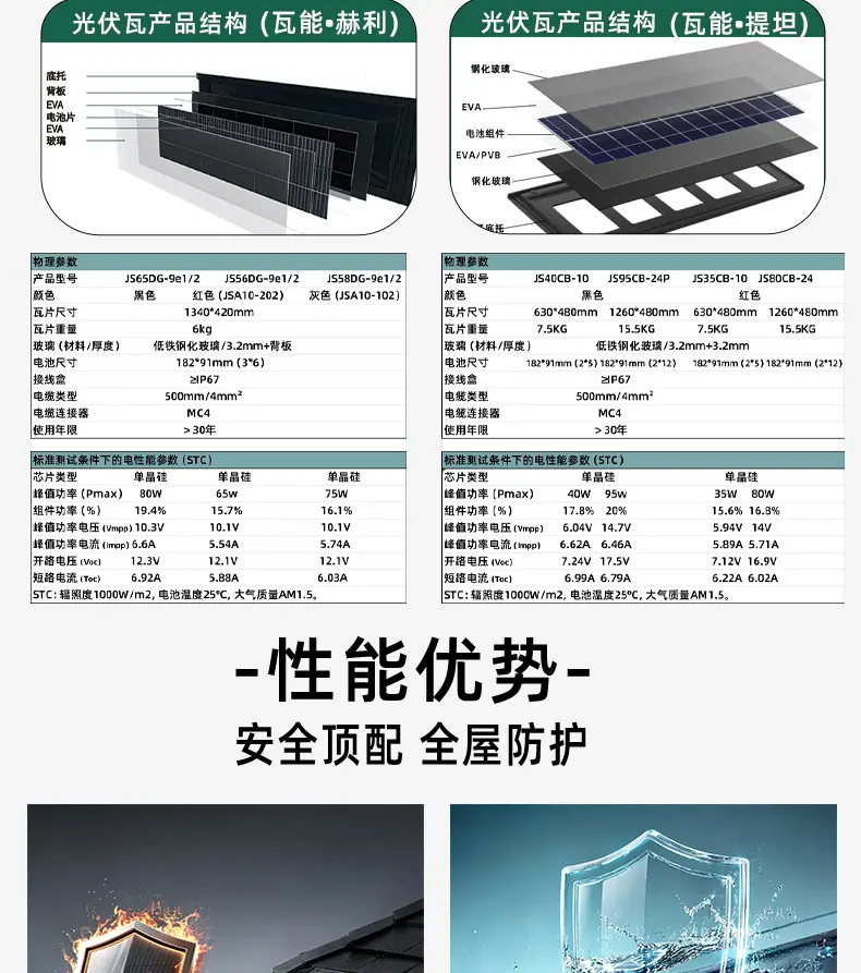 终版光伏瓦详情源文件_11