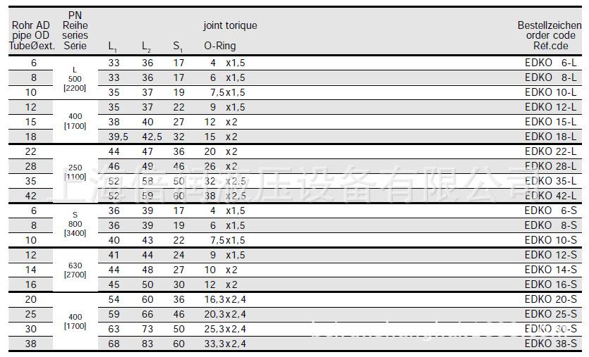 QQ截图20140626094655