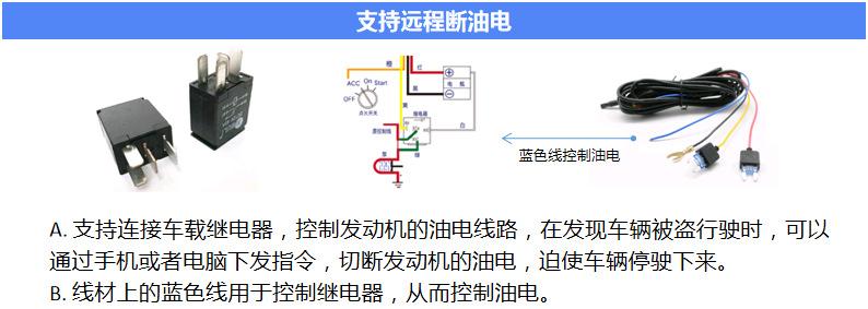 远程断电 车联网行车记录仪.jpg