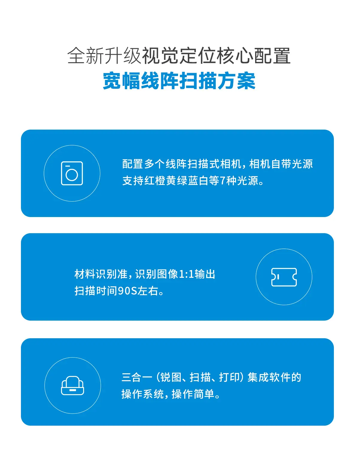 视频扫描核心配置