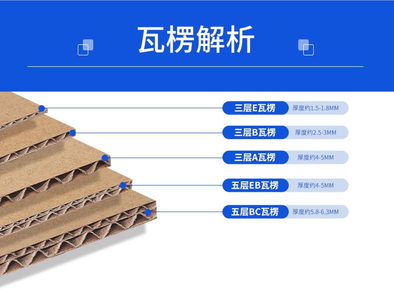 深圳市搏冠纸品包装有限公司-详情页1_11.jpg