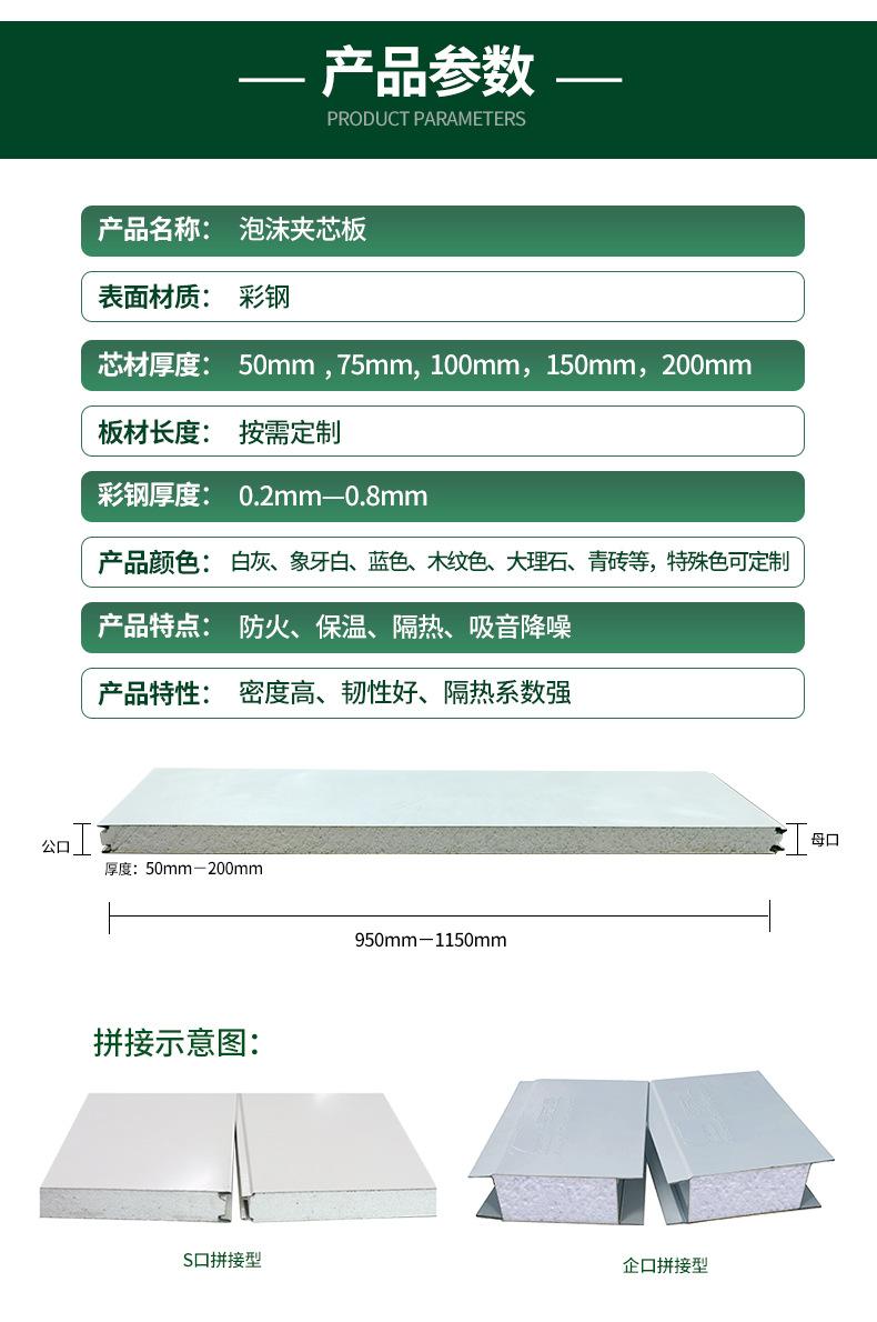 泡沫夹芯板详情页_06.jpg