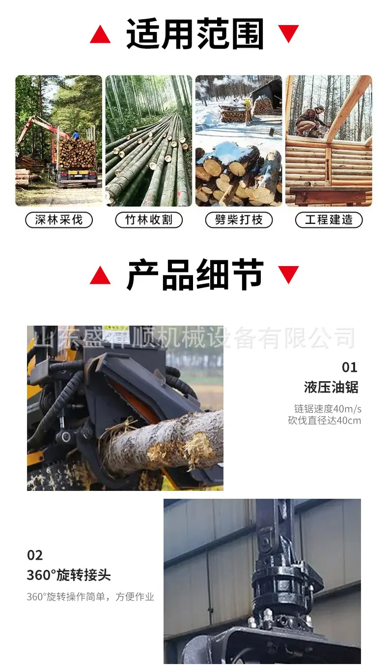全自动伐木机详情页_05.jpg