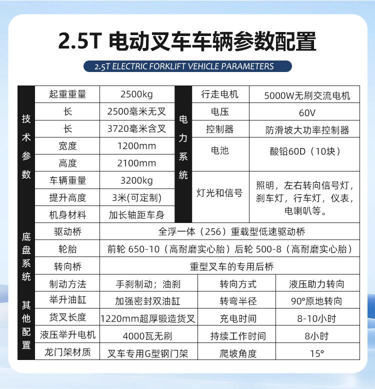 叉车25详情_08.jpg