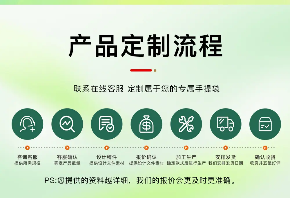 榴莲袋定制_07