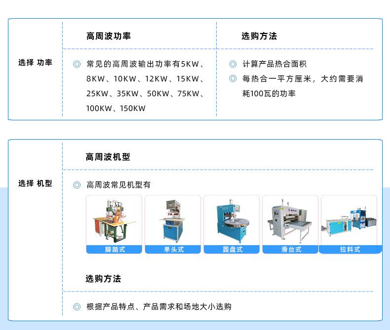 骏精赛常规类高频机选购指南.jpg