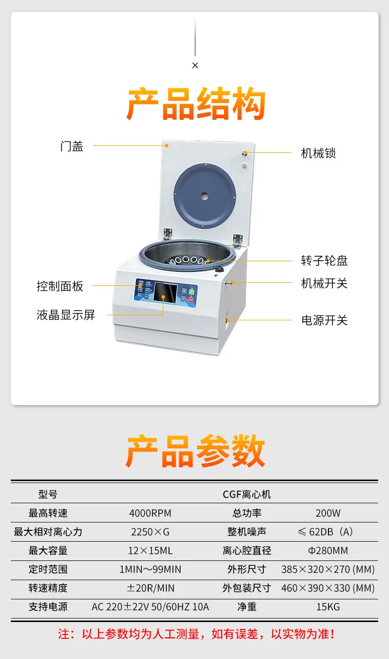 台式CGF离心机 图片10