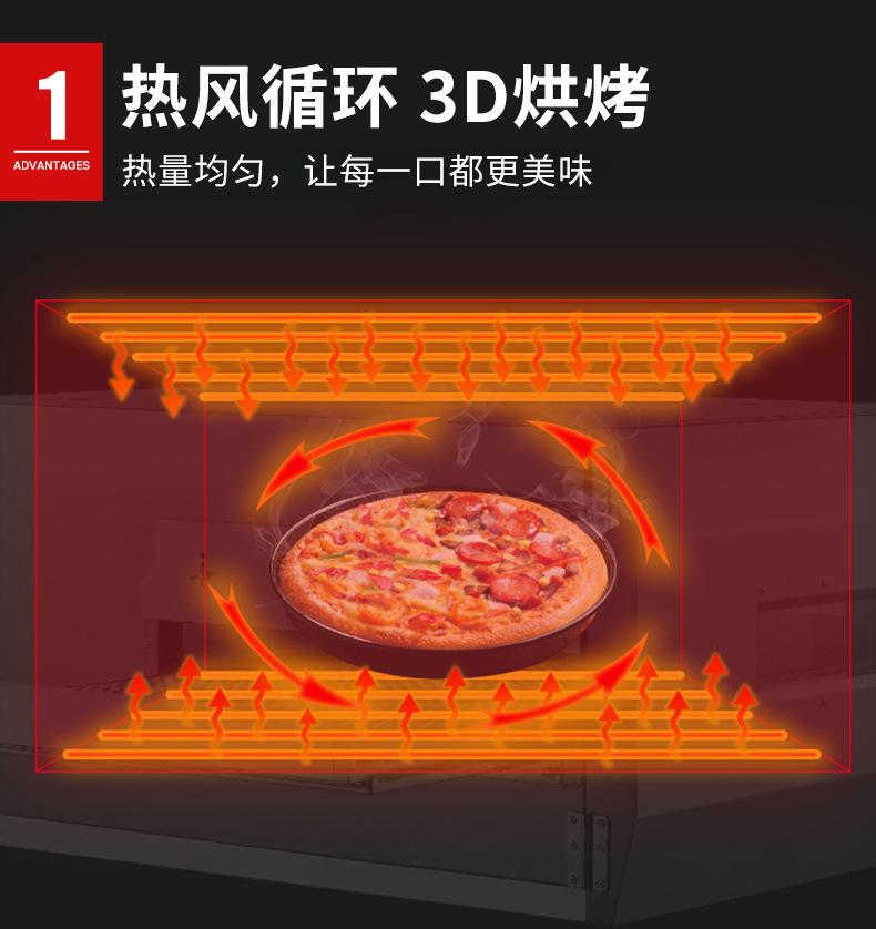 披萨炉链条