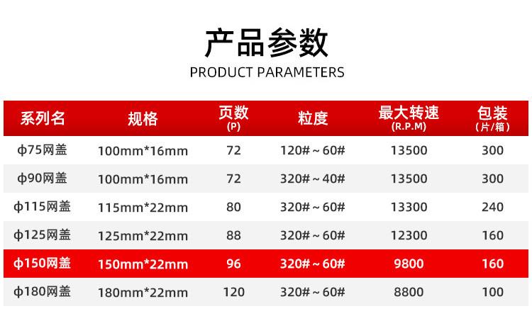 参数150网盖.jpg