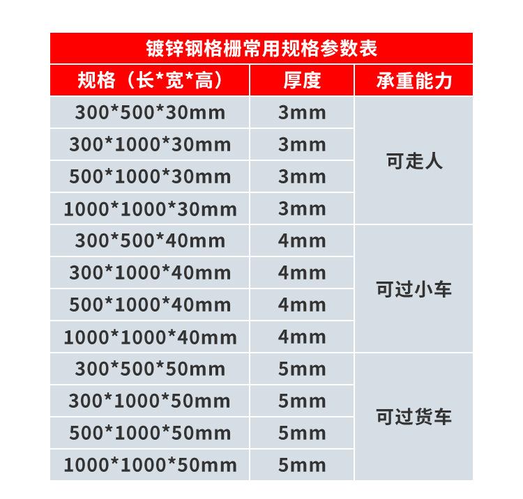 钢格栅详情红色_17.jpg