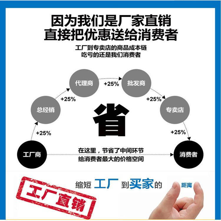 通用详情页 厂家直销