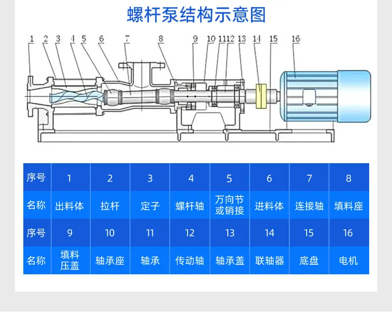 详情-浙江凯巨泵阀有限公司-1_17