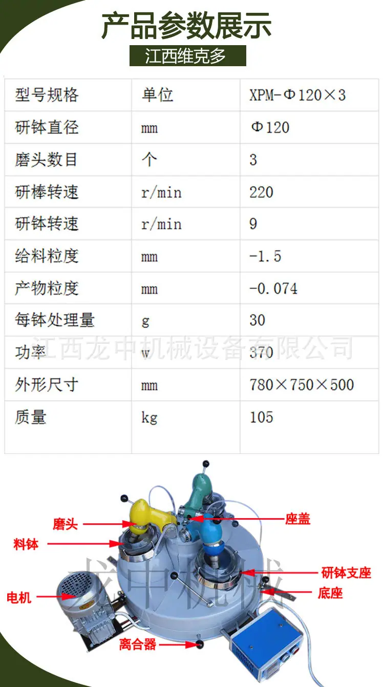 三头研磨机 (6).jpg
