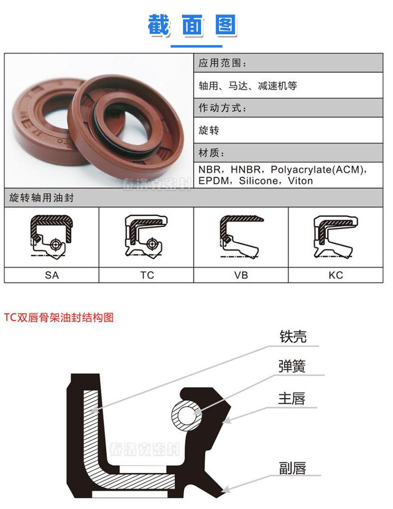 泰洛克油封详情页2.jpg