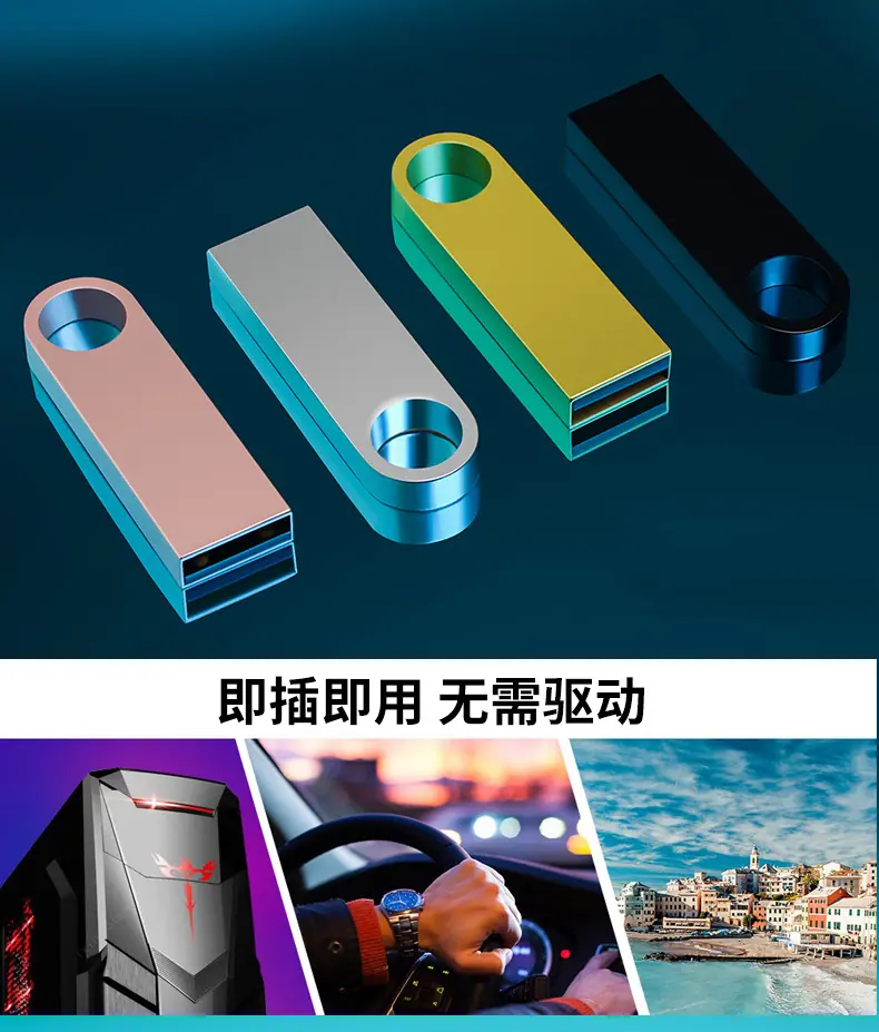 6 修改
