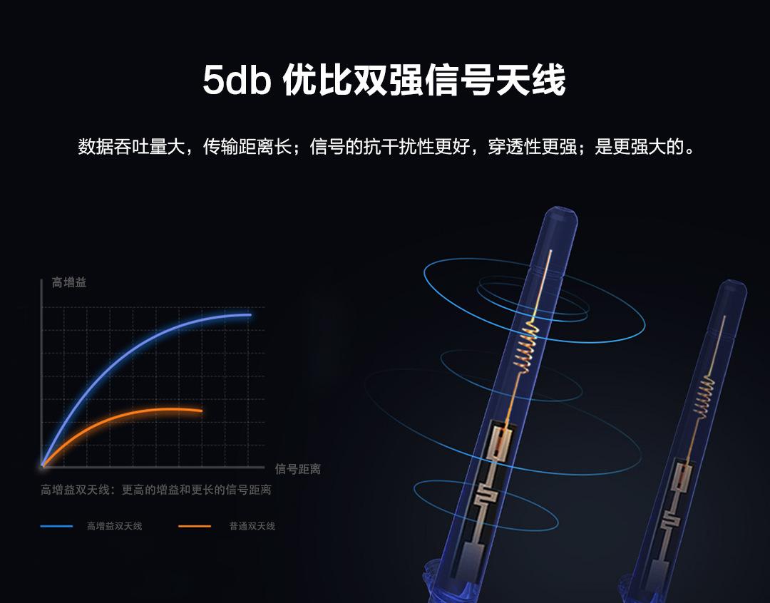 icsee 雄迈 枪球联动双镜头无线监控360度旋转远程 w