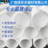 Tubo corrugado de PEAD de Guangxi perforado de doble pared de pared simple sección semicircular manguito para cable de comunicación tubo protector tubo corrugado blanco