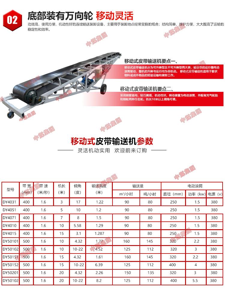 中煤移动式皮带输送机750李振旭_03.jpg