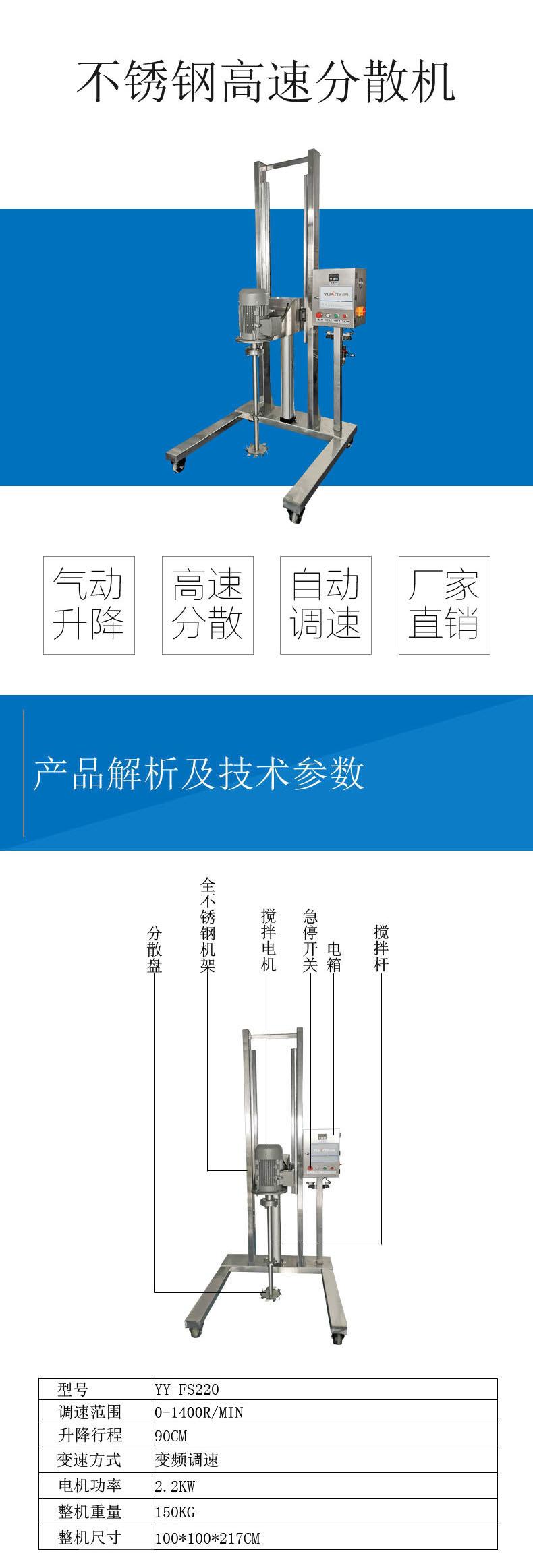 详情1