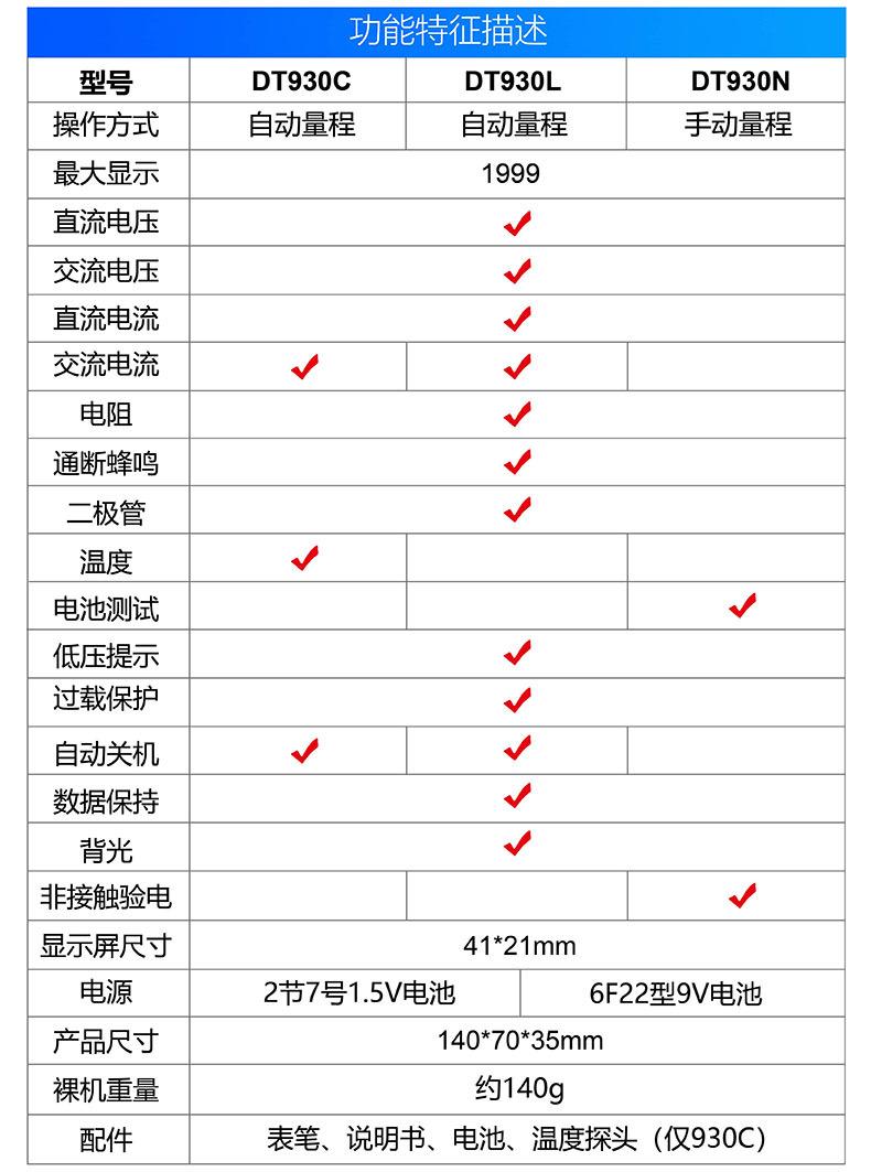 4 930系功能中文